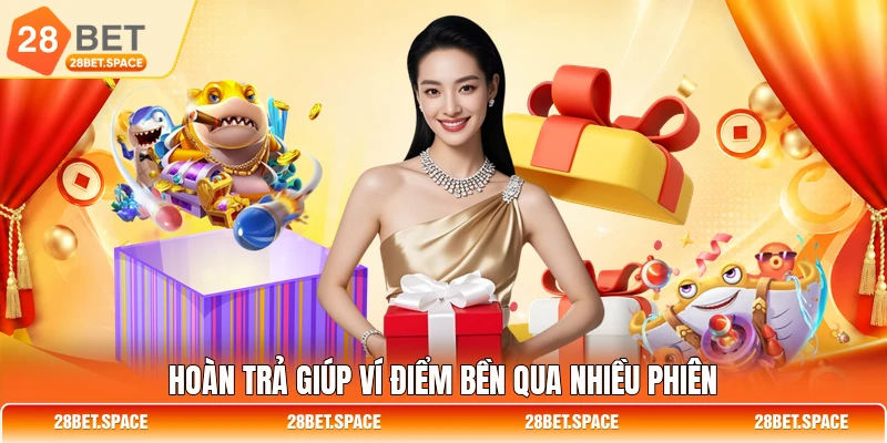 Hoàn trả giúp ví điểm bền qua nhiều phiên